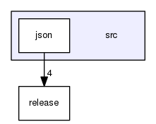 /home/rlp/git/sw/libsheepy/src
